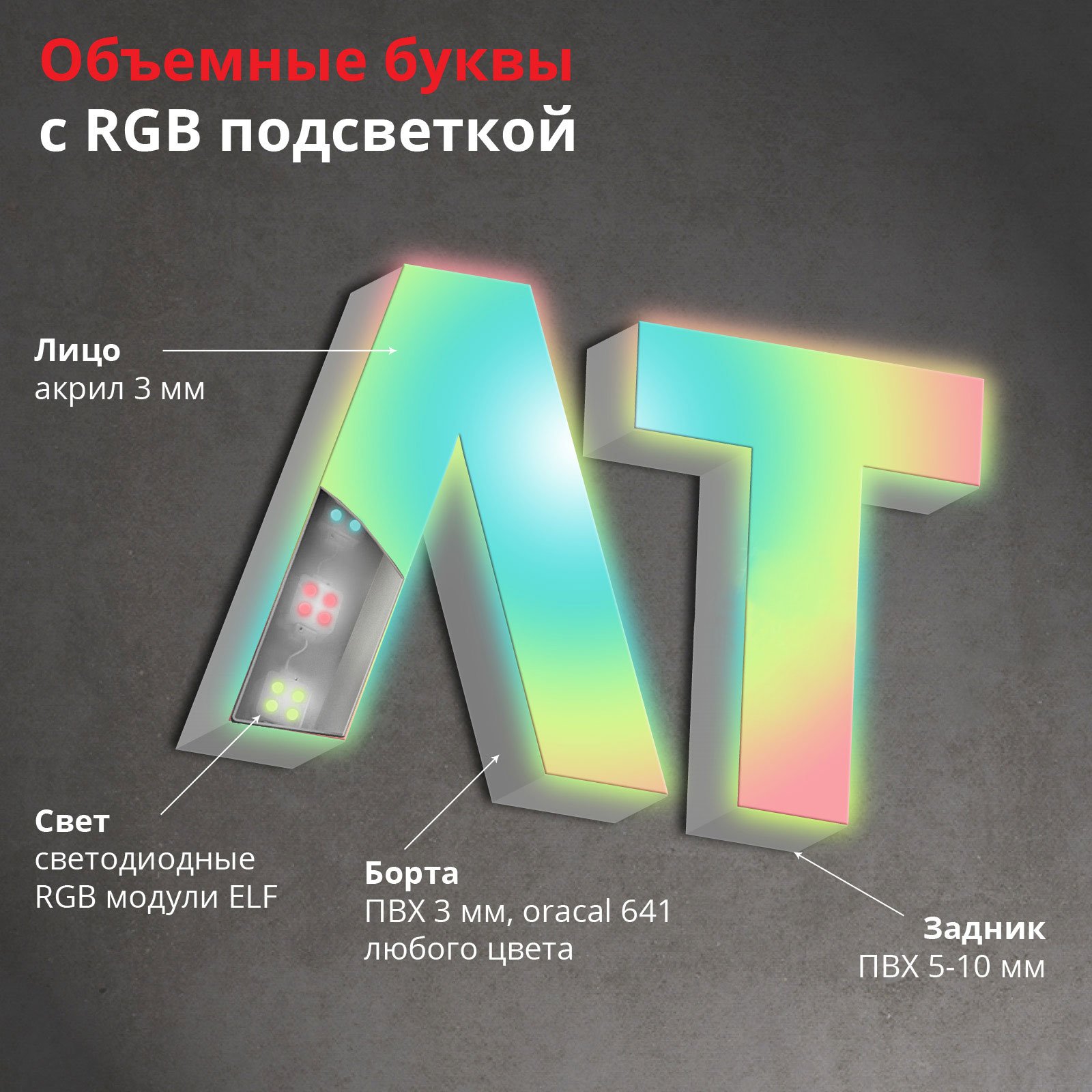 Объемные буквы с RGB подсветкой