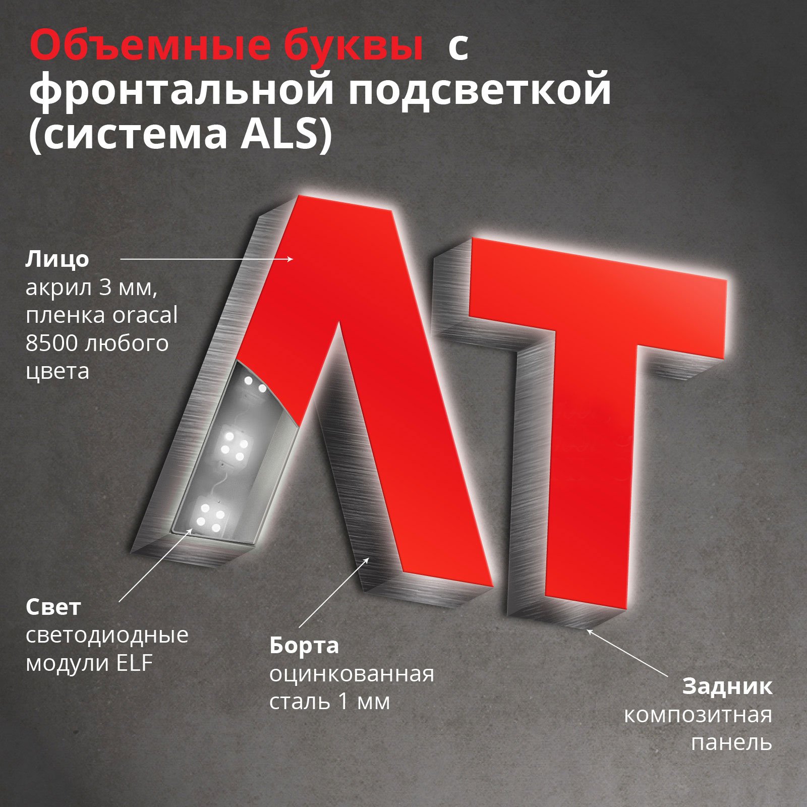 Объемные буквы с фронтальной подсветкой (система ALS)