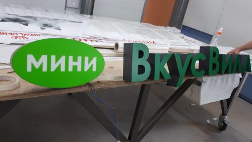 Вывески для магазина